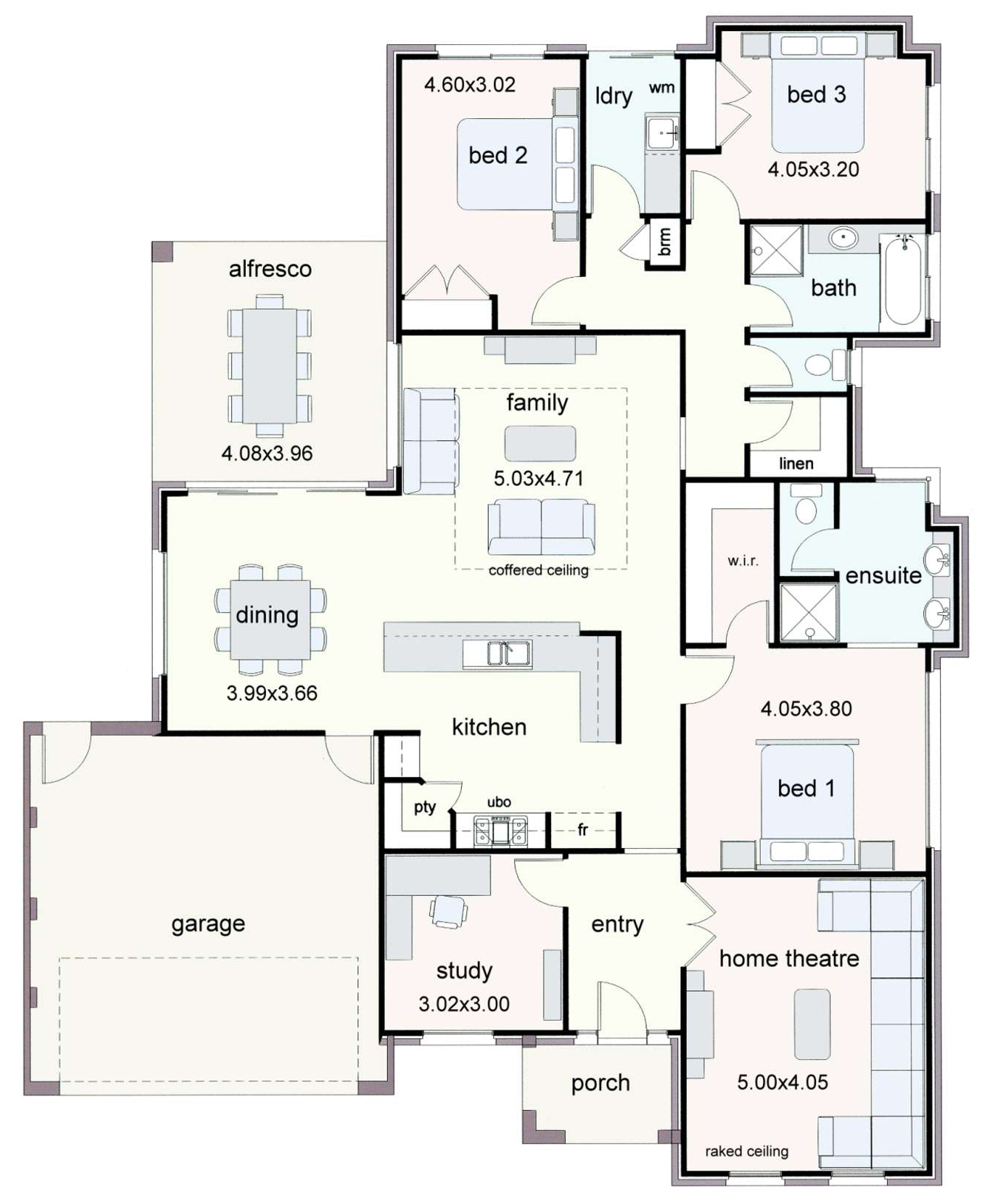 Cascade Plan